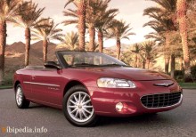 Esos. Características de Chrysler Sebring convertible 2001 - 2003