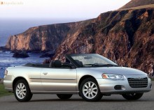 Esos. Características de Chrysler Sebring convertible 2003 - 2007