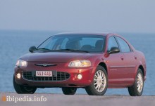 De där. Karaktäristika hos Chrysler Sebring Sedan 2001 - 2003