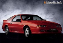 Itu. Karakteristik Chrysler Daytona 1992 - 1993