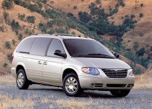 Тих. характеристики Chrysler Town country 2004 - 2007
