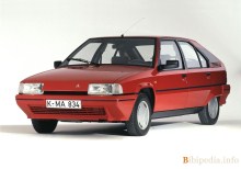 Тих. характеристики Citroen Bx 1989 - 1993