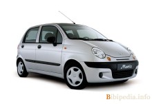 Тих. характеристики Daewoo Matiz 2001 - 2005