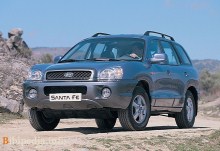 Aqueles. Hyundai Santa Fe Características 2004 - 2006