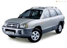 Jene. Merkmale Hyundai Santa Fe 2006 - 2009