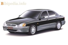 Aqueles. Características Hyundai Sonata 1998 - 2001