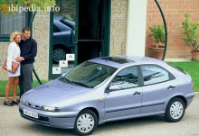 De där. Funktioner Fiat Brava 1995 - 2001
