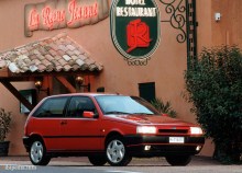 Those. Features Fiat Tipo 5 Doors 1993 - 1995