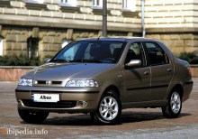 Jene. Funktionen Fiat Albea (Siena) 2002 - 2005