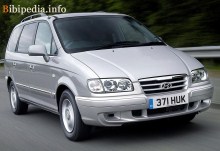 Quelli. Caratteristiche Hyundai Trajet dal 2004