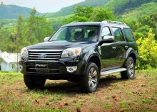 Those. Ford Everest Characteristics since 2007