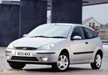 Itu. Fitur Ford Focus 3 Pintu 2001 - 2005
