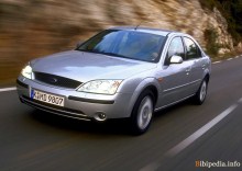 Itu. Fitur Ford Mondeo Sedan 2003 - 2005