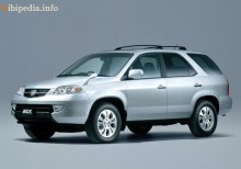 Oni. Karakteristike Honda MDX 2003 - 2006