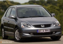 Тези. Характеристики Honda Civic 5 врати 2003 - 2005