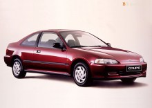 Jene. Merkmale Honda Civic Coupe 1994 - 1996