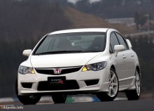 Oni. Karakteristike Honda Civic type-R 2006 - 2007