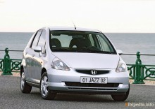 Ty. Charakteristika Honda Jazz (Fit) 2002-2004