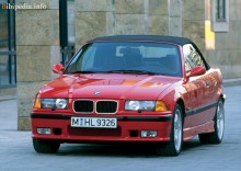 Itu. Karakteristik BMW M3 Convertible E36 1994 - 1999