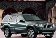 Ceux. Caractéristiques Jeep Grand Cherokee 2003 - 2005