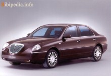 Te. Charakterystyka tezy Lancia od 2002 roku