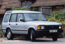 Aqueles. Características de Land Rover Discovery 1990 - 1994