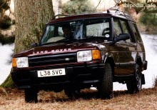Aqueles. Características de Land Rover Discovery 1994 - 1999