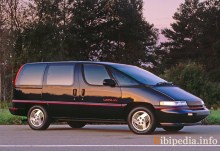کسانی که. ویژگی های Chevrolet Lumina APV 1989 - 1993
