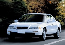 Azok. Daewoo Arcadia (CE) jellemzői 1994 - Hb