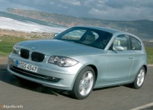 هؤلاء. خصائص BMW 1 سلسلة 3 أبواب E81 منذ عام 2007