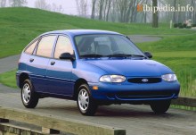Itu. Ford Aspire Karakteristik 1993 - 1997