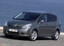Ular. Toyota Corollas 2004 - 2007 ni tashkil qiladi