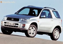 Ular. Toyota Rav4 3 ta eshiklari 2000 - 2003