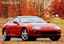 Jene. Eigenschaften von Toyota Supra 1993 - 2002