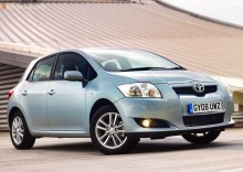 Aqueles. Toyota Auris 5 Portas Características 2006 - 2010