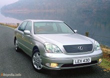 Celles. Caractéristiques Lexus LS 2000 - 2003