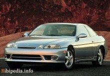 Тих. характеристики Lexus Sc 1991 - 2000