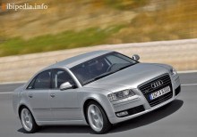 Εκείνοι. Χαρακτηριστικά Audi A8 D3F 2005-2009