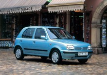Celles. Caractéristiques des portes Nissan Micra 5 1992 - 1998