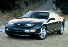 Тих. характеристики Nissan 300 zx 1990 - 1996