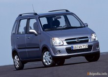 Oni. Značajke Opel Agila 2003 - 2007
