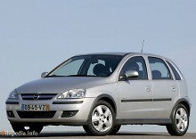 Тези. Характеристики Opel Corsa 5 врати 2003 - 2006 г.
