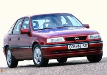 Тих. характеристики Opel Vectra хетчбек 1992 - 1995