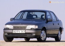 Тих. характеристики Opel Vectra седан 1988 - 1992