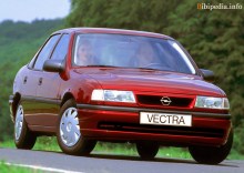 Тих. характеристики Opel Vectra седан 1992 - 1995