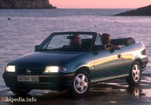 Jene. Eigenschaften Opel Astra Cabrio 1993 - 1994