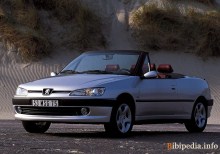 Тих. характеристики Peugeot 306 3 двері 1997 - 2001