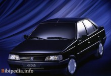 Celles. Caractéristiques Peugeot 405 1987 - 1996