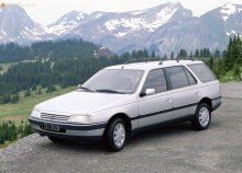 Celles. Caractéristiques Peugeot 405 Pause 1988 - 1996