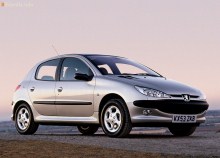 Aquellos. Características Peugeot 206 5 puertas desde 2002